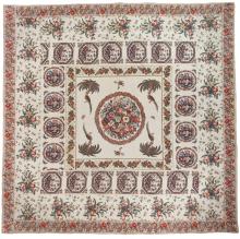 Chintz Appliqué: From Imitation to Icon